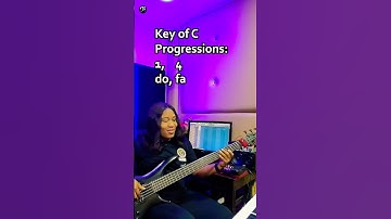 Thumbnail of How to nail an awesome pentatonic Bass  fills #shorts