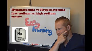 Hyponatremia vs Hypernatremia - Sodium - NCLEX Review