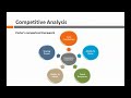 دروس الجودة | ASQ CMQ/OE Certification Prep. Course | Competitive analysis vs Benchmarking