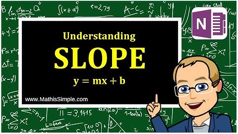 Understanding Slope with y=mx +b (Part 1) | Expressions & Equations | Grade 8