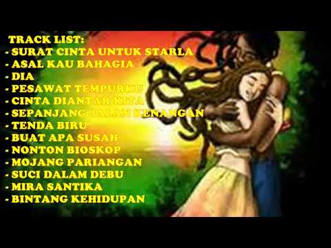 download lagu jawa reggae