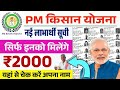 Pm Kisan Samman Nidhi Yojana 2025: How to Check 21th instalment List | 21vi Kist Ki List Checj Kareb