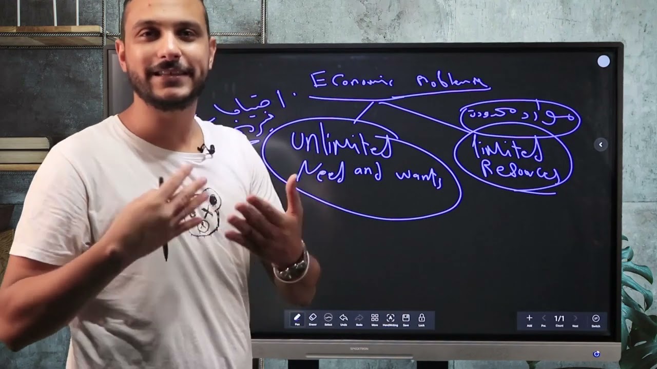 Economics chapter 1 Dr Khaled level 1