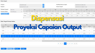 Tutorial Dispensasi Proyeksi Capaian Output pada Aplikasi SAKTI 2023