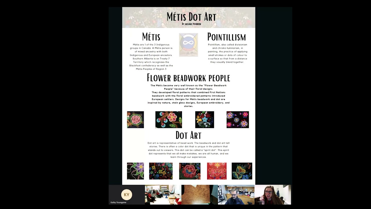 M tis Dot Art YouTube M tis Dot Art YouTube