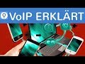 IP Technologie einfach erklärt - Internettelefonie, VoIP, Funktionsweise, Vorteile & Nachteile