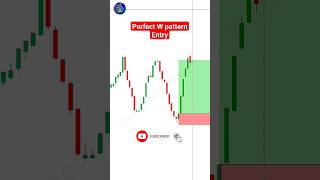 W pattern strategy, Double bottom strategy, #optionstrading #intradaytrading #futuretrading #shorts