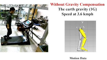 Physically Simulating Human Walking In Microgravity