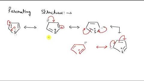 |Structure of Thiophene|#Aromaticheterocycles#JEE#NEET#Msc#Bsc#NET#GATE#JAM#Resonance#MOstructure