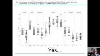 Biostats 2026