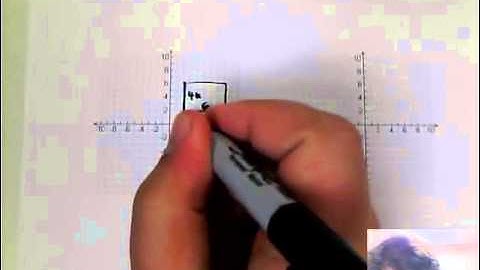 Coordinate Geometry - Length of a side.