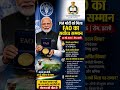 PM मोदी को मिला FAO का सर्वोच्च सम्मान | Rome Italy 2026 | Agriculture Revolution India #shorts