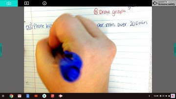 4.1 Graphing Relationships