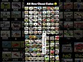 All New Cheat Codes 🤯 || Indian Bike Driving 3D || #shorts #indianbikedriving3d #viral #trending