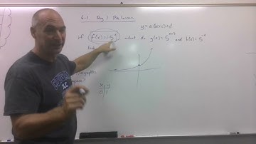 Alg II B- 6.1 Day 1:  Example Problems- Key Features of Exponential Functions