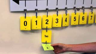 F U N Empty Number Line