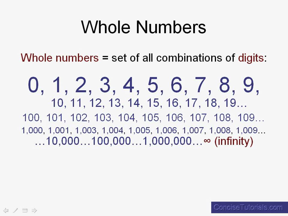 pre-algebra-lesson-4-whole-numbers-defined-youtube