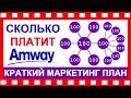 ✅МАРКЕТИНГ ПЛАН AMWAY