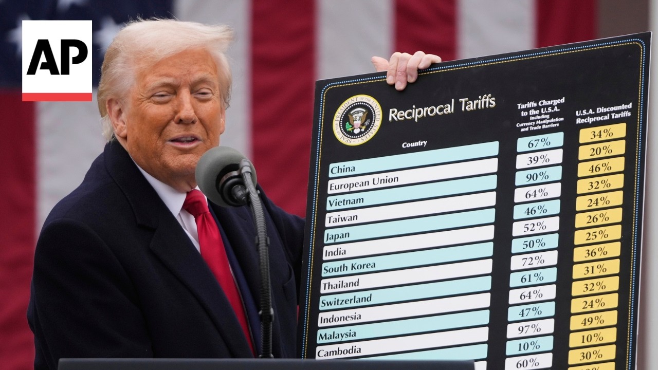 AP economics reporter fact checks Trump's tariff claims