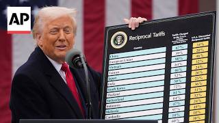 Fact checking Trump’s claims on tariffs and the US economy