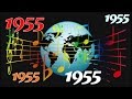 Sonny Terry - Pick a Bale of Cotton
