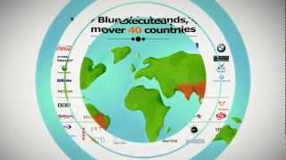 Upstream Switching Consumers On