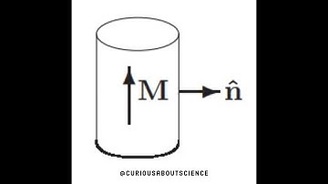 Problem 6.7 - Field of a Magnetized Object, Bound Currents: Introduction to Electrodynamics