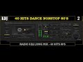 80s - 40 DANCE HITS NONSTOP VOL 2 - ReUp- Mp3 Song