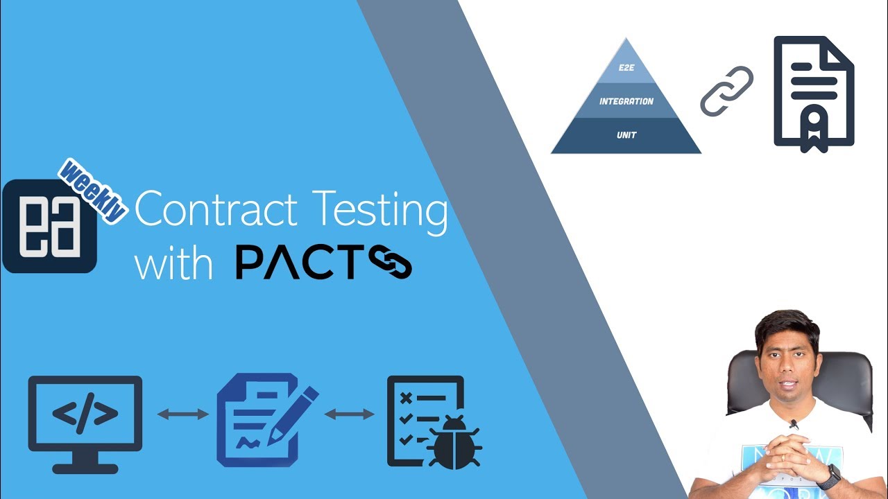 Тесты на контракт. Contract Testing. Smart Contract Testing. Pact contact Testing. Better api