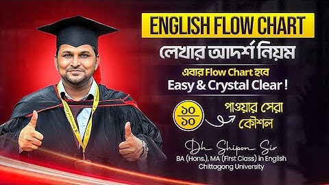  HSC English Flow Chart | সহজভাবে Flow Chart শিখো |HSC-27-HSC-26 |Shipon Sir 