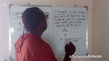 Applications of Pythagoras theorem in vectors