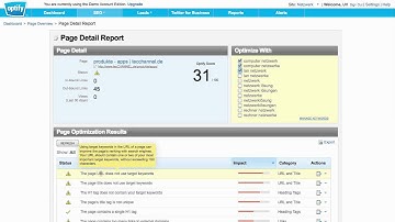 Simplify Your International SEO with Optify