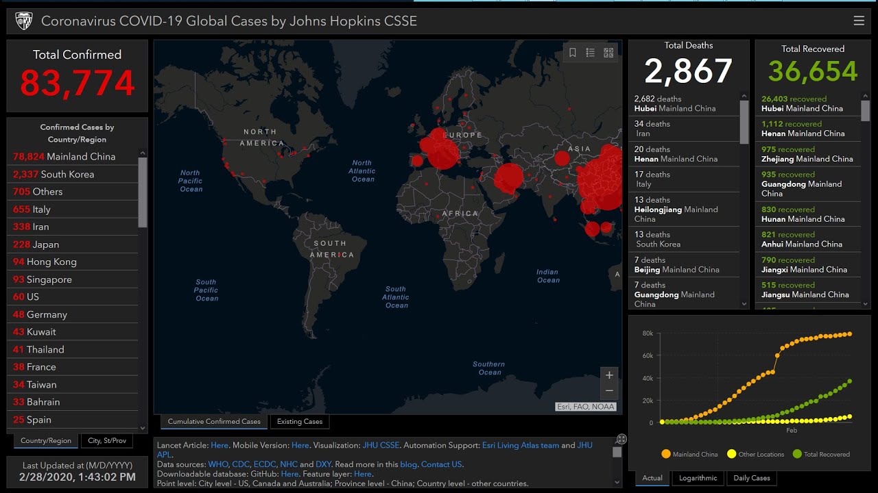 The infected карта ресурсов
