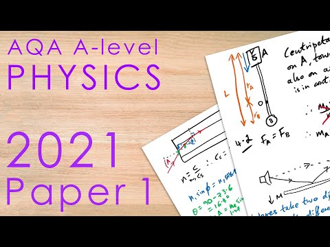 AQA 2021 Paper
