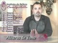 COLORIMETRIA VIDEO 1 profesor cesar amaral