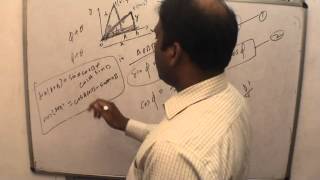 MCS053-Session 4(Part 6)
