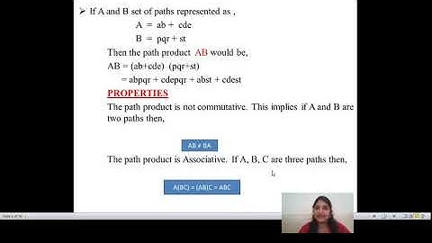 SOFTWARE TESTING || UNIT - 4 || BASIC CONCEPTS OF PATH PRODUCTS & PATH EXPRESSIONS || CLASS - 1 ||