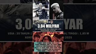 David Da Silva Menuju Malut  daviddasilva persib shorts pojokkiri447