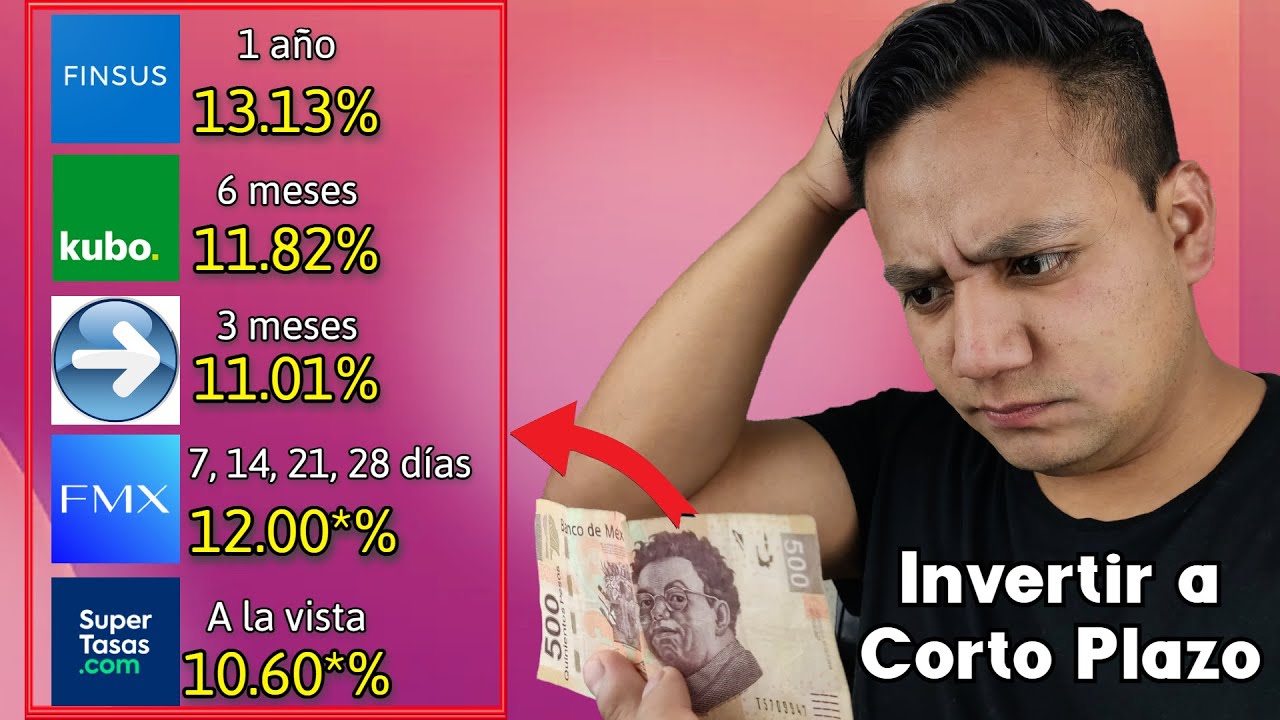 Las Mejores cuentas para Invertir tu DINERO a Corto Plazo en 2023 - YouTube