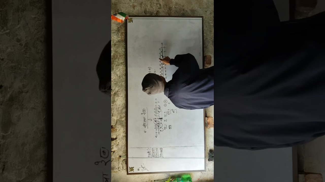 Anupam vidya punj(अनुपम विद्‌या पुंज) is live