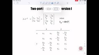 3.1.5 Two-Port Network Conversions: Z-Y Parameters