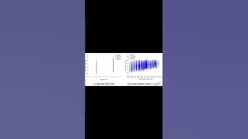 Continuous calibration of a digital twin: Comparison of particle filter and Bayesian ... | RTCL.TV