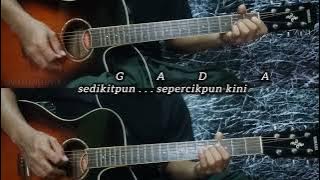 PERASAANKU - ADISTA - Mans Kustik - Gitar Cover - Instrumen