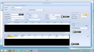 Retur Penjualan tokokita