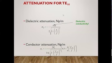 Wave Propagation Wave Guide Electromagnetics  Part4 by Prof Sumera Ali
