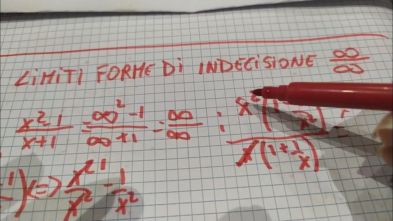 Limiti Forme Di Indecisione YouTube limiti-forme-di-indecisione-youtube