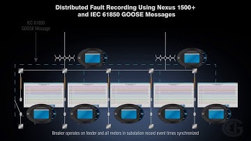 Distributed Fault Recording Using Nexus 1500+ and IEC 61850 GOOSE Messages