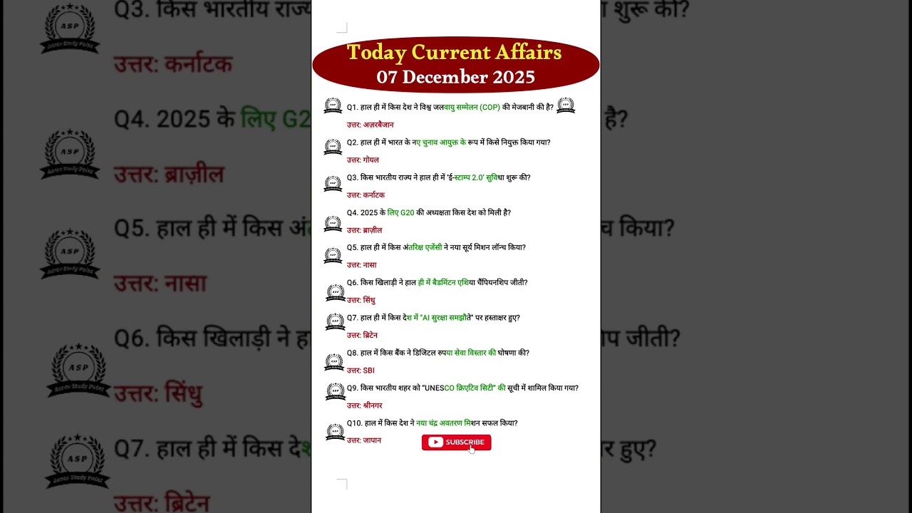 07 December Current Affairs | Current Affairs 2025 | December Current Affairs | 