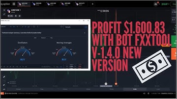 Fxxtool Pro V-1.4.0 || The strategy of winning $ 1,600.83 is only 10 minutes