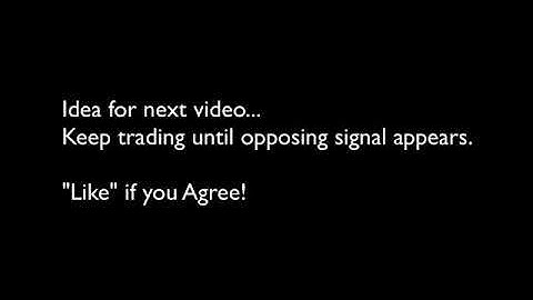 Binary Options Signals    Winning Martingale Strategy Using TradingView